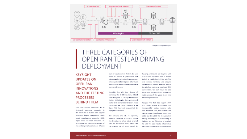 Three Categories of Open RAN Testlab Driving Deployment